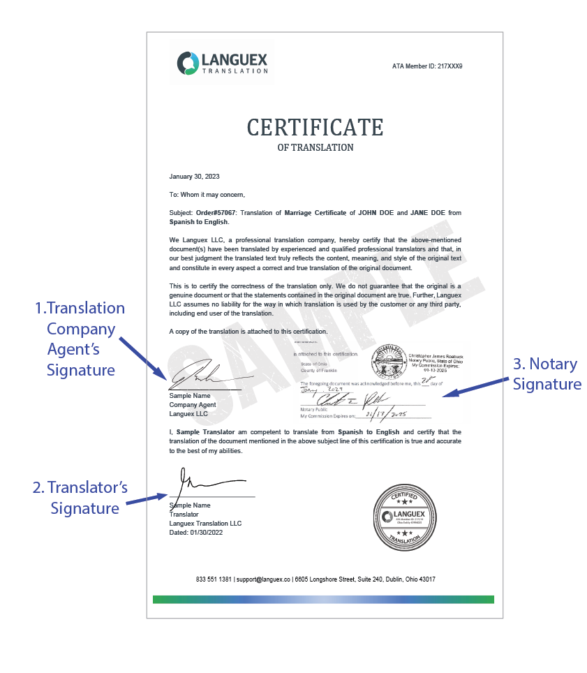 A notarized translation certificate sample signed by the translator and a notary public.