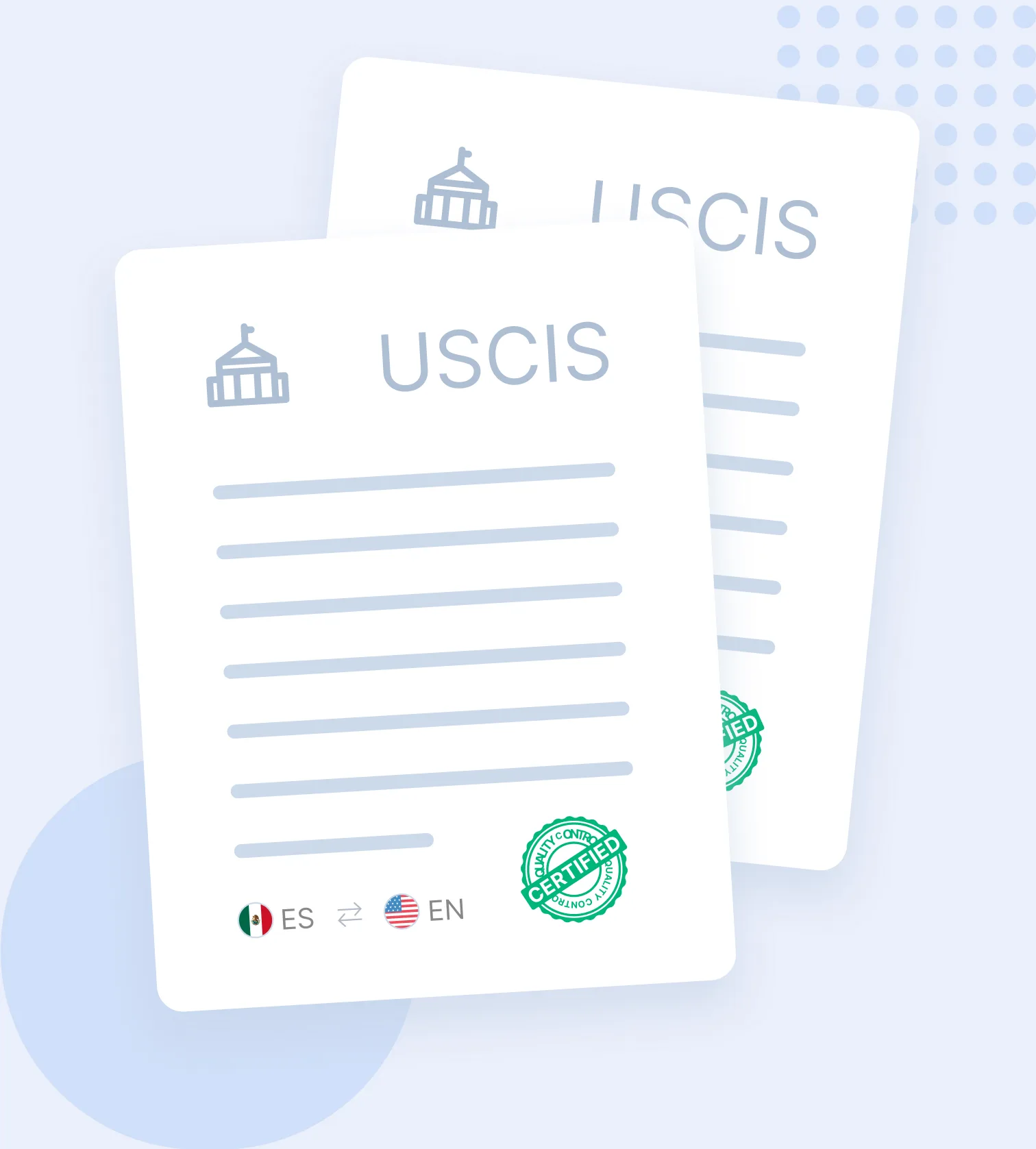 USCIS certified translation